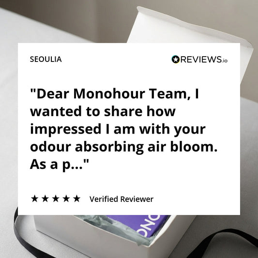 MONOHOUR Fragrance Review: Is It Worth It?