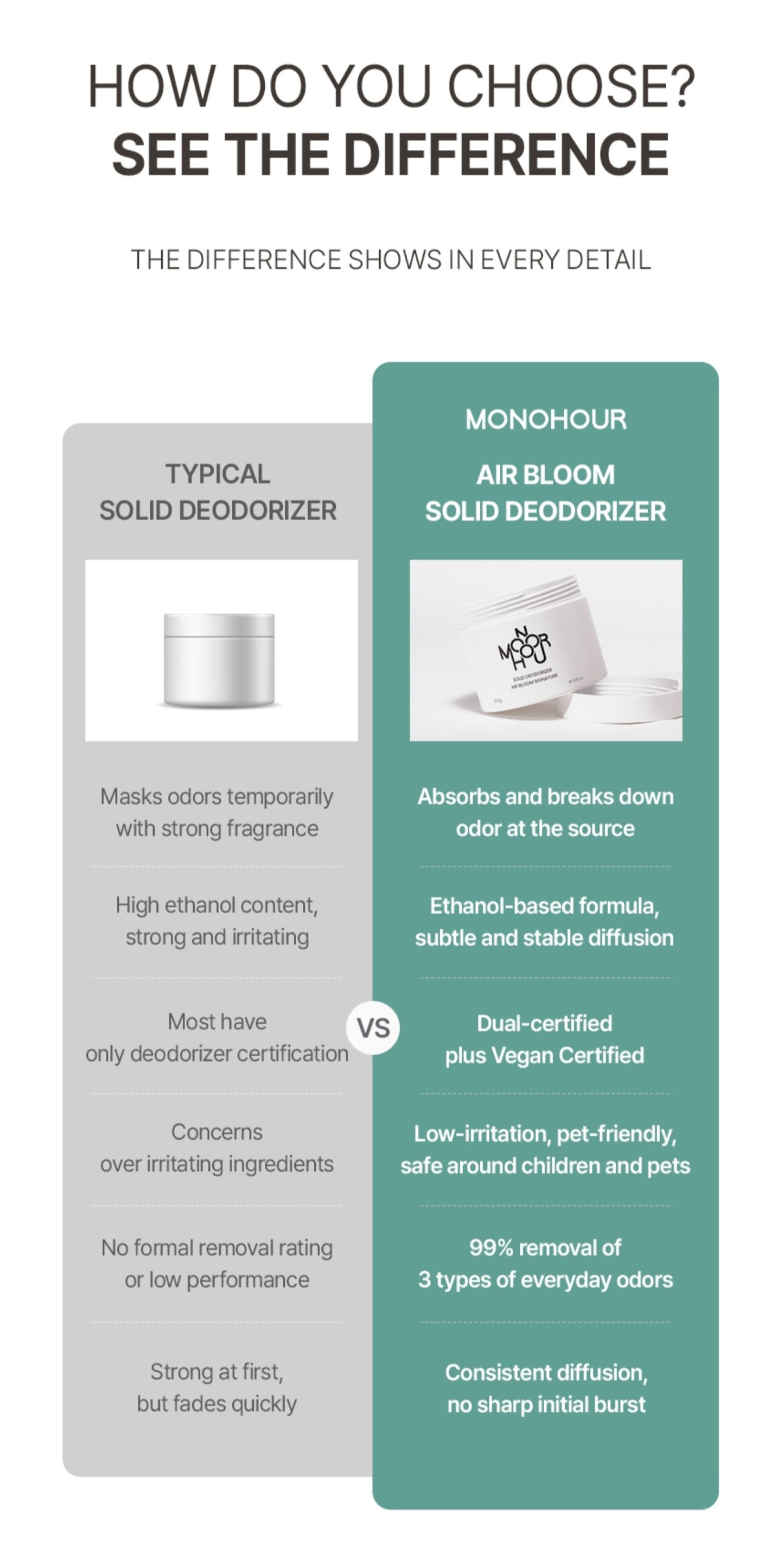 MONOHOUR Air Bloom Duo – Choose Any 2 Scents