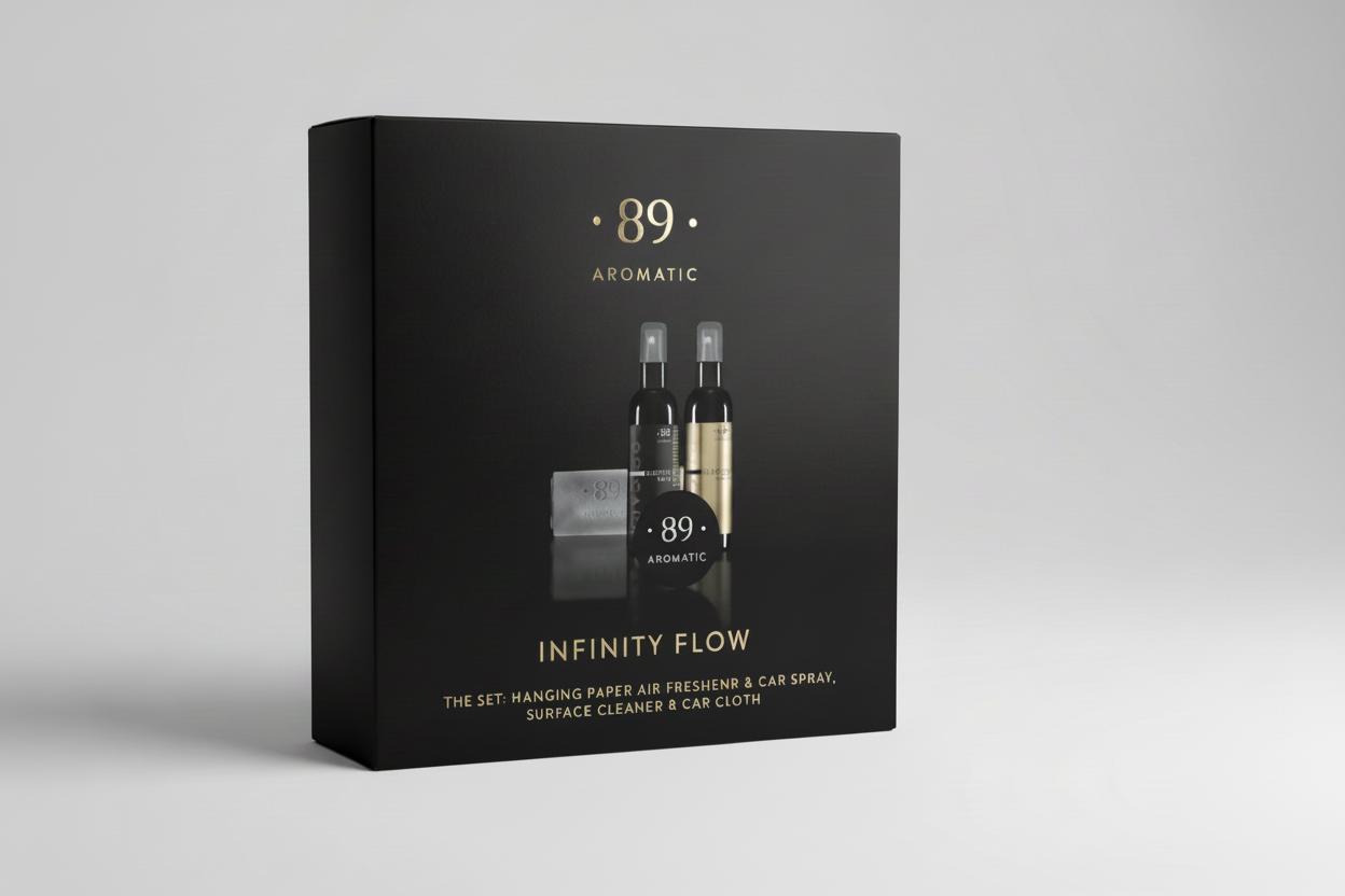 Interior Car Cleaning & Fragrance Set INFINITY FLOW