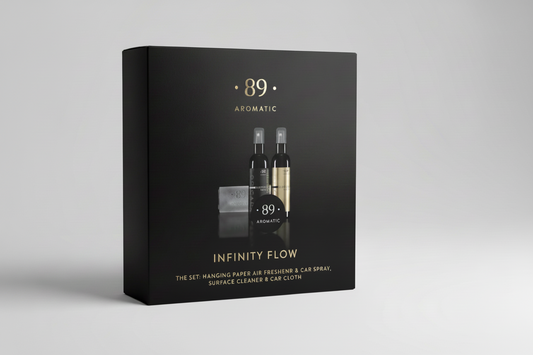 Interior Car Cleaning & Fragrance Set INFINITY FLOW